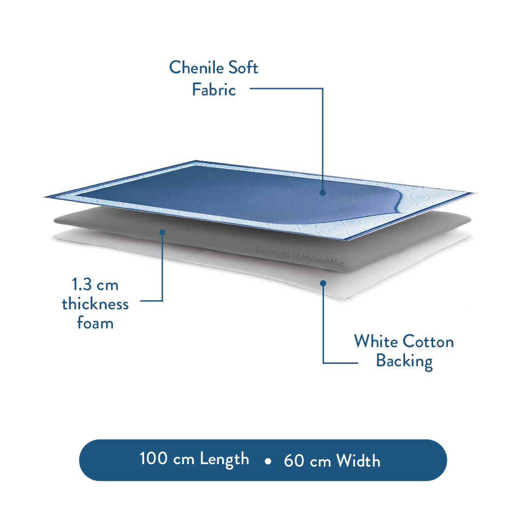Padded Kids Prayer Mat with Classic Blue Design | Urban Rugs UK | Ramadan & Eid Gift