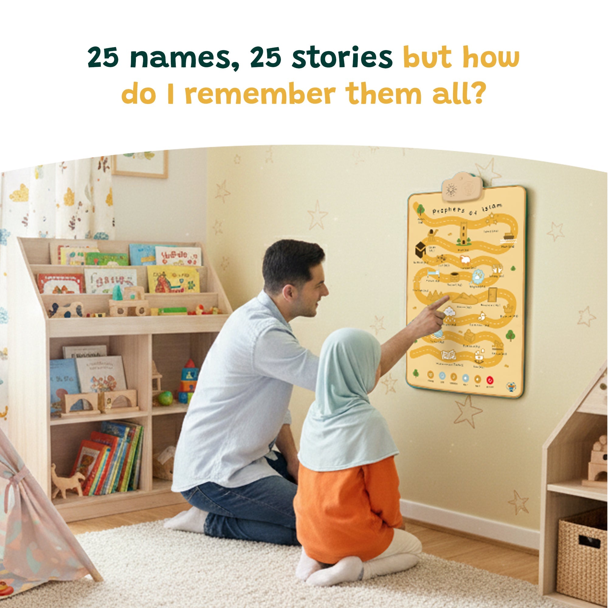 Prophets of Islam Interactive Audio Mat & Wall Art | Learn About All 25 Prophets with Stories & Quizzes | Ramadan & Eid Gift