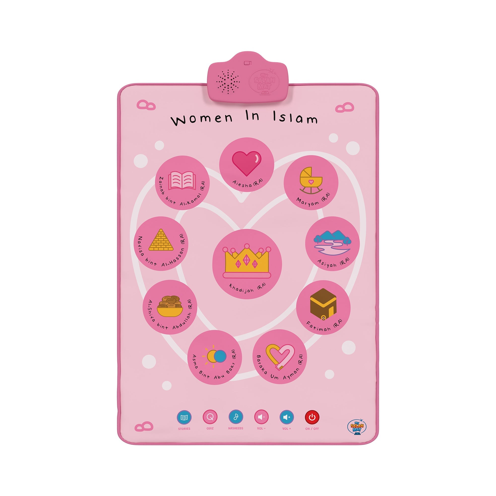 Women in Islam Interactive Wall Art & Audio Mat | Touch, Listen & Learn Their Inspiring Stories | Ramadan & Eid Gift