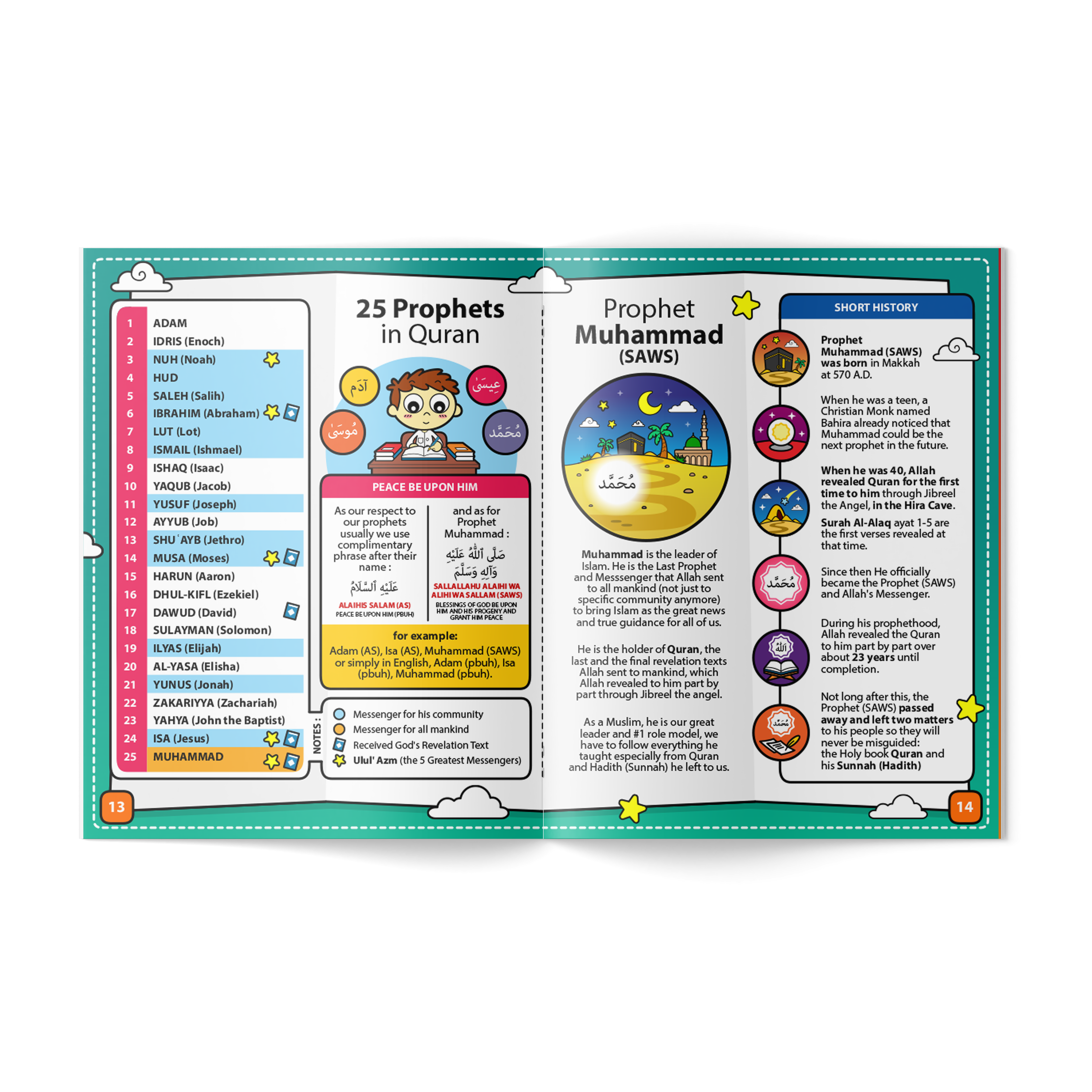 Shahada [Faith] Activity Booklet Ramadan Activity Book | Ramadan & Eid Gift