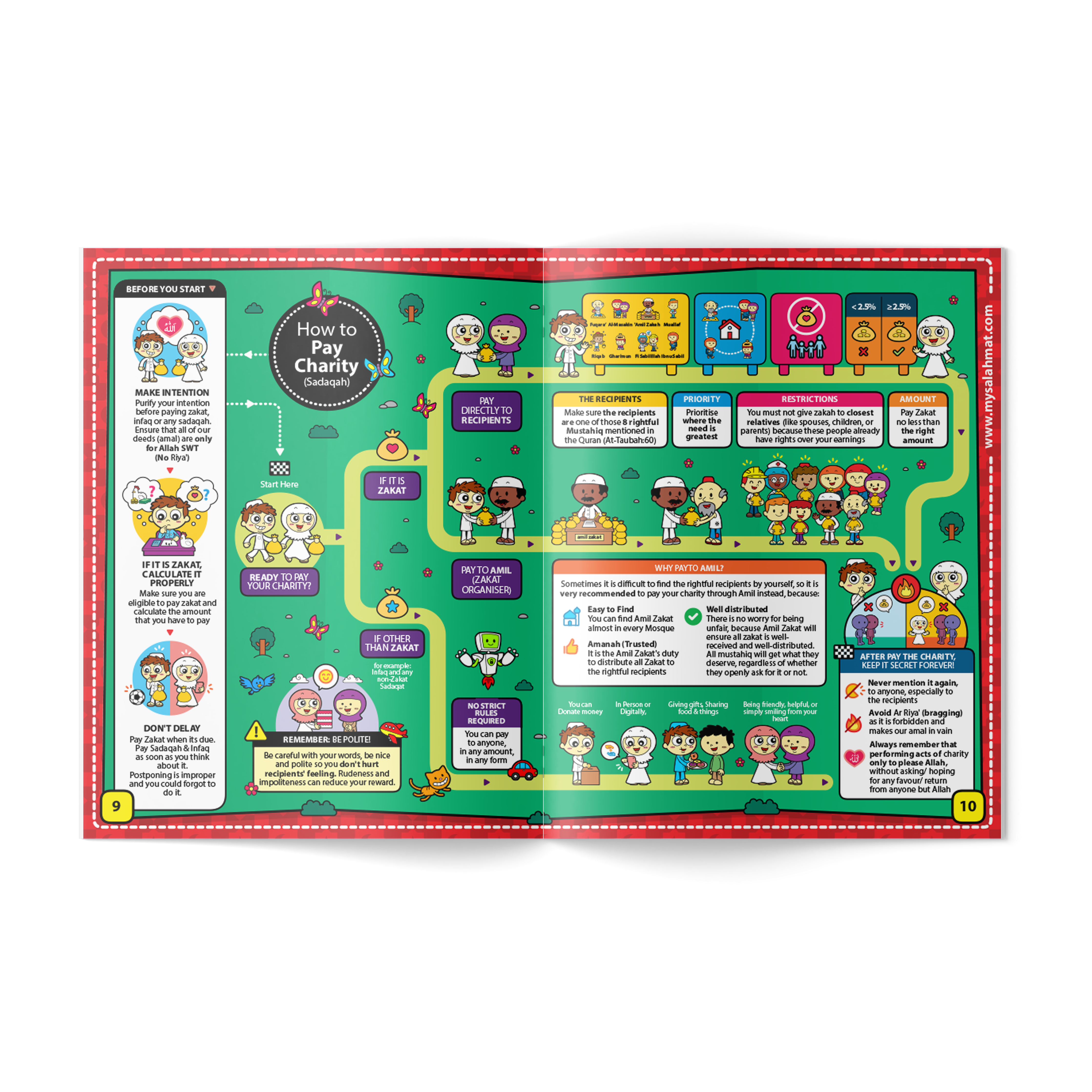 Zakat [Charity] Activity Booklet | Ramadan & Eid Gift