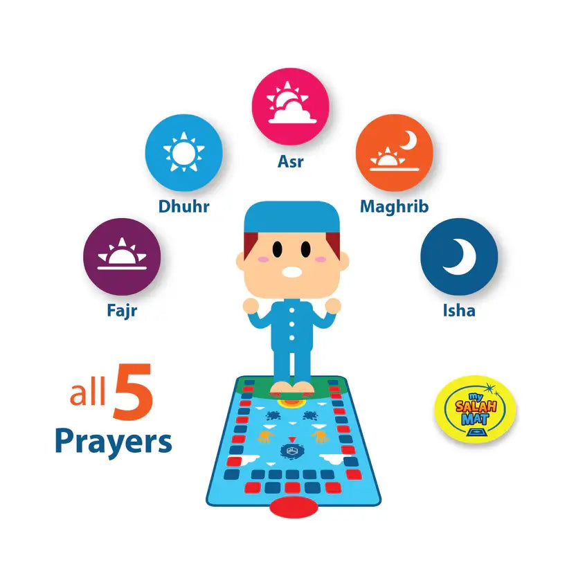 Smart Interactive Kids Prayer Mat | Now with Salah Translation | Ramadan & Eid Gift